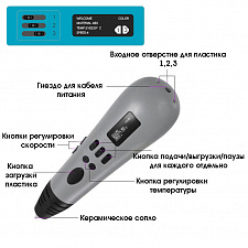 Орбита MP-01 3D ручка